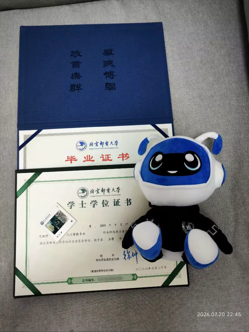 日志图片